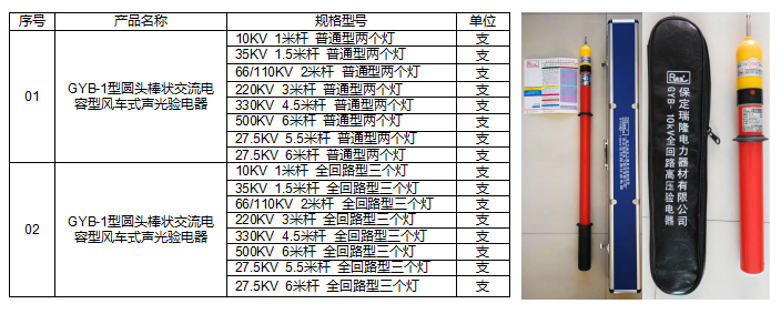 電容型風(fēng)車(chē)式聲光驗(yàn)電器